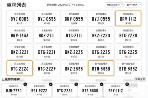 選汽車車牌號碼|車牌選號工具｜附：車牌吉凶、數字五行命理分析 – 免 